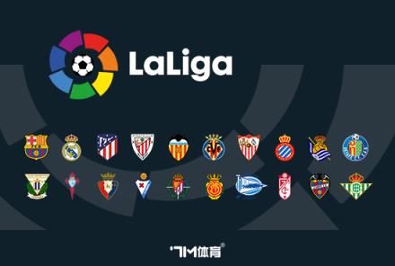 畢爾巴鄂競技確認(rèn)6名球員核酸檢測陽性已居家隔離