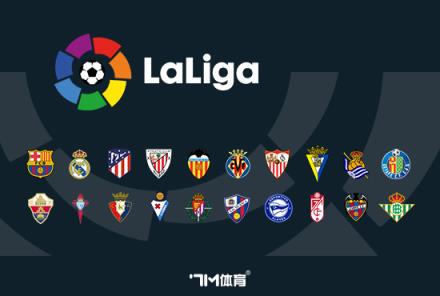 畢巴主帥：不愿與巴薩重復(fù)交手，皆感乏味