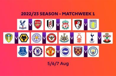 2022/23英超新賽季：格局重塑，必看球隊(duì)攻略一覽