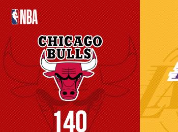 濃眉38+10詹姆斯25+7貝弗利5中0湖人逆轉(zhuǎn)公牛