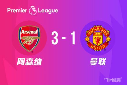 英超：阿森納逆轉(zhuǎn)曼聯(lián)，賴斯與熱蘇斯補時破門