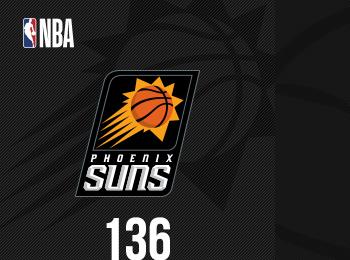 杜蘭特戰(zhàn)舊主33+8 托馬斯25分 太陽(yáng)大勝籃網(wǎng)