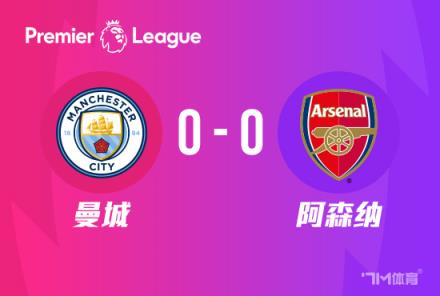 英超-曼城 vs 阿森納 0-0 領先優(yōu)勢擴大 槍手暫居第二