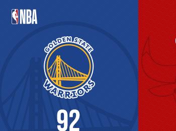 夏聯(lián)：波杰姆21+12+7布澤利斯28+5 勇士大勝公牛