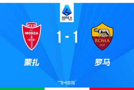 意甲-羅馬1-1蒙扎，多夫比克破門，斯維拉爾撲救失誤