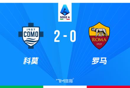 意甲：羅馬0-2不敵科莫，近6輪僅1勝，加布里埃洛尼絕殺難救主