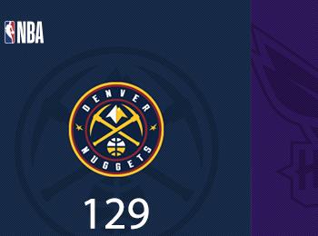 約基奇29+17+9 威少復出8+7 掘金輕取黃蜂