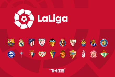 圓神經(jīng)紀(jì)人：球員離開曼聯(lián)取得成功，問題出在球員身上？