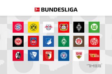 Whoscored評本輪德甲最佳陣容：凱恩與霍勒領(lǐng)銜