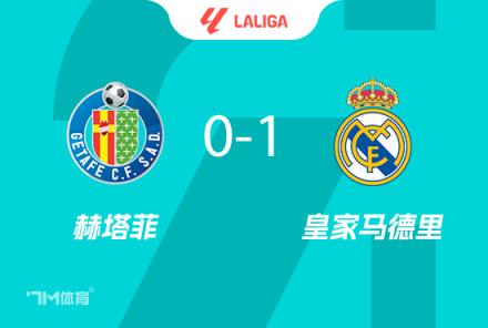 褲襪：勝赫塔菲增強信心，期待國王杯決賽擊敗巴薩