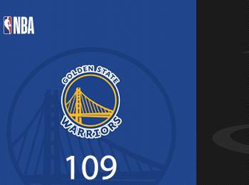 勇士再勝火箭3-1奪賽點(diǎn)！巴特勒復(fù)出貢獻(xiàn)27分6籃板