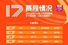U17女子組決賽將于山東日照舉行，5日-7日進(jìn)行小組賽