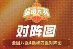 CUBAL全國八強誕生：北體大對陣華僑大學(xué)，太原理工迎戰(zhàn)上海交大