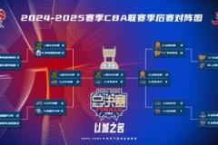 總決賽G6裁判陣容公布：三名外籍裁判來自土耳其、印尼和韓國