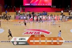 CUBAL女籃全國(guó)賽：馬天雨12分8助攻，沈思渝16分助力上海交大擊敗湖南師大