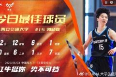 22分12籃板6助攻！西安交大郭曉妮當選今日CUBAL最佳球員