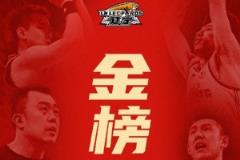 筆鋒所至，夢(mèng)想綻放，愿考生旗開得勝，金榜題名！
