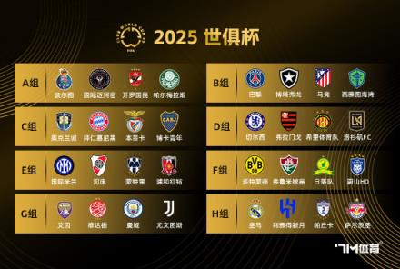 本菲卡施壓皇馬爭取A費(fèi)參加世俱杯備戰(zhàn)