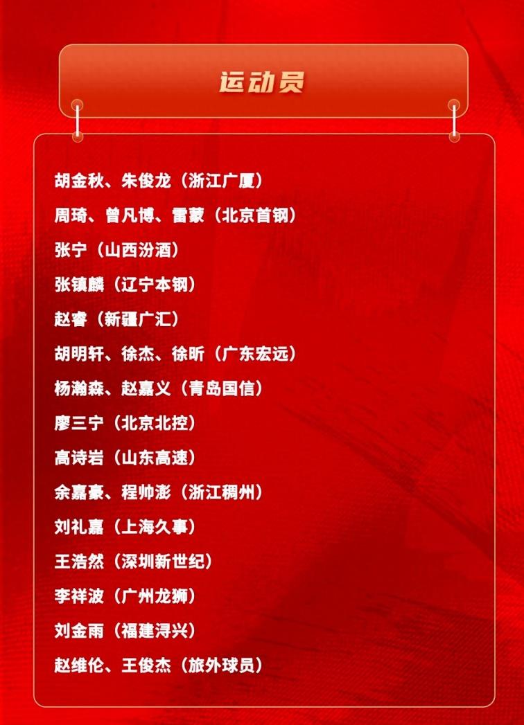 男籃集訓(xùn)名單公布：周琦領(lǐng)銜京粵六人，趙繼偉孫銘徽無(wú)緣