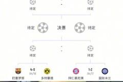 你這...球迷：巴黎要是奪歐冠，姆巴佩老師有點(diǎn)尷尬啊