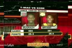 兩大王牌！07年火箭湖人賽前，轉(zhuǎn)播商放上了科比和麥迪的對(duì)比！