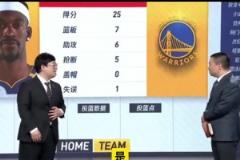 莫蘭特談51分慘?。合乱粓鲒A回來，比分就還是1-1