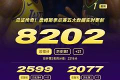 攻防拉滿！40歲詹姆斯戰(zhàn)近40分鐘，砍21分11板7助！