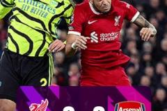 截圖預(yù)測(cè)：槍手能否守住亞軍位置？