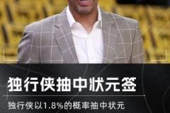 哈里森笑了！獨(dú)行俠賽季中期交易東契奇 隨后抽中狀元簽~