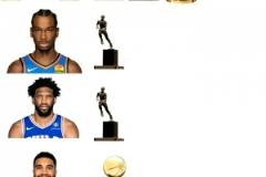 美媒曬現(xiàn)役Top球員：約基奇3MVP1冠軍 東契奇漢堡+可樂